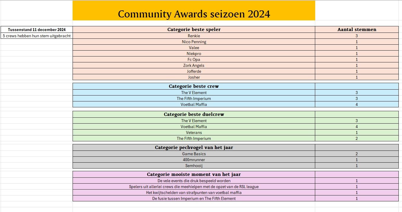 Community Awards 2024.jpg