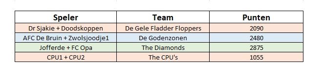 LFS competitie 1.jpg