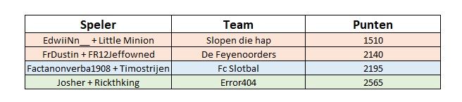 LFS competitie 3.jpg