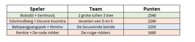 LFS competitie 4.jpg