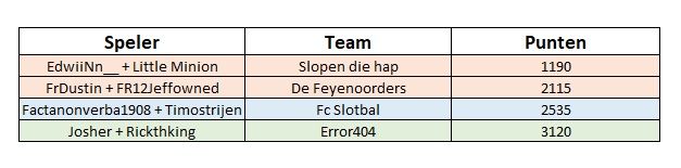 LFS competitie 3.jpg