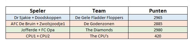 LFS competitie 1.jpg