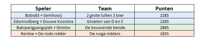 LFS competitie 4.jpg