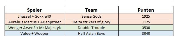 LFS competitie 2.jpg