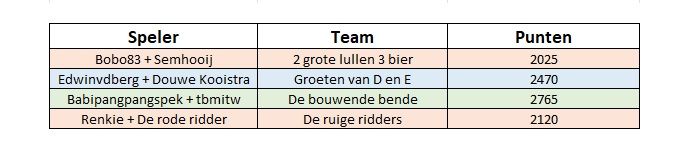 LFS competitie 4.jpg