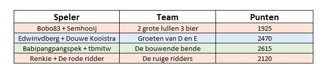 LFS competitie 2.jpg