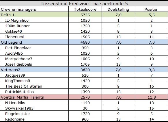 Eredivisie.jpg