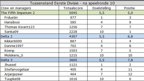 Eerste Divisie.jpg