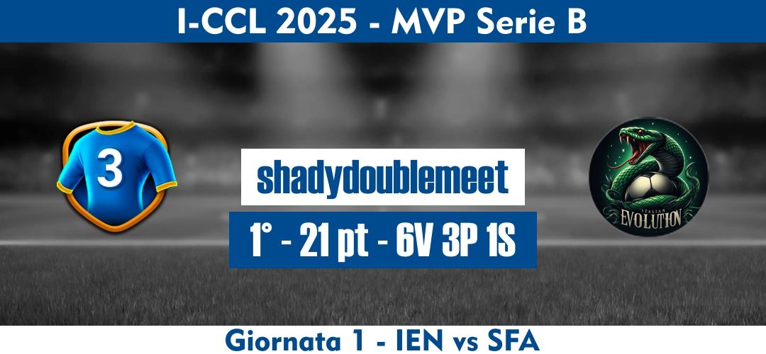 MVP I-CCL25 v1 Serie B.jpg