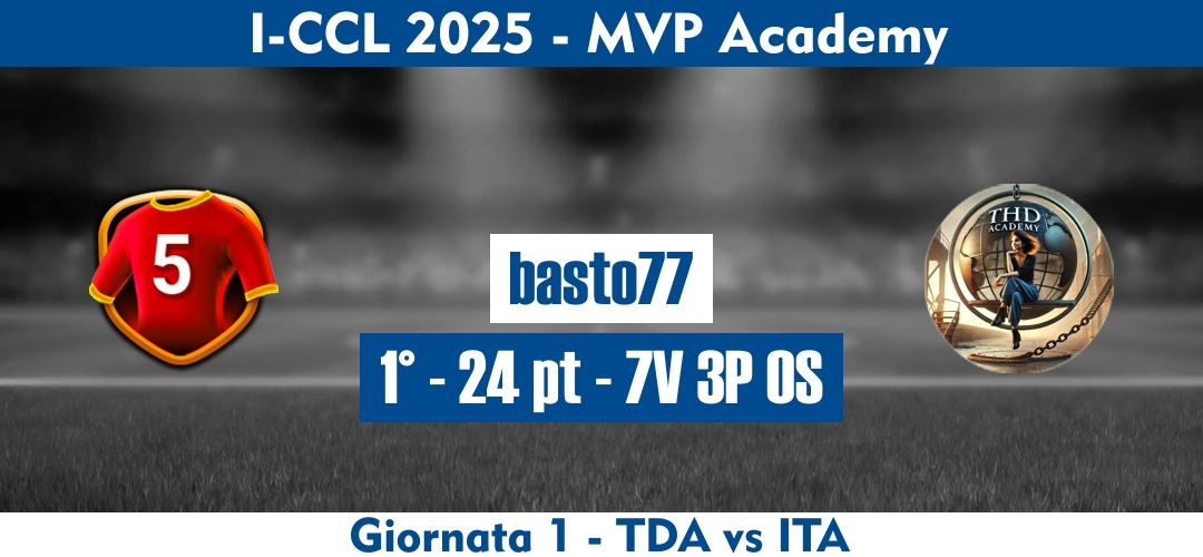 MVP I-CCL25 v1 Academy.jpg