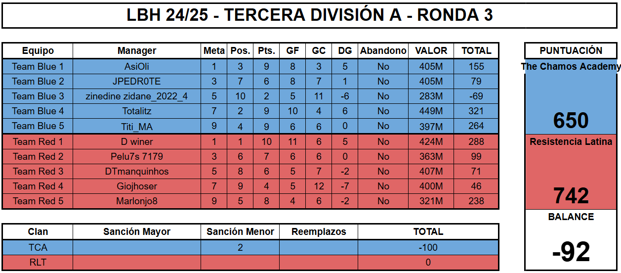 tca vs rlt.png