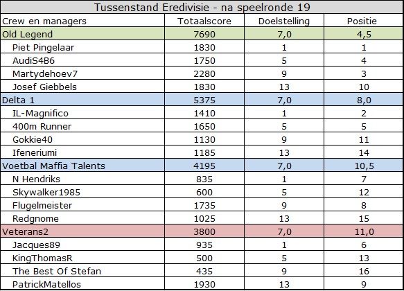 Eredivisie.jpg