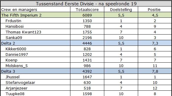 Eerste Divisie.jpg