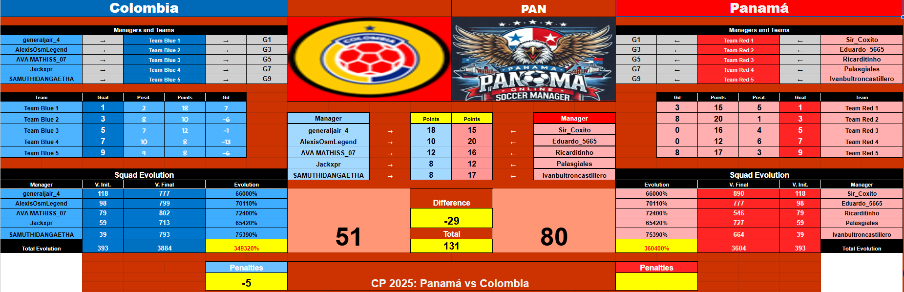 Captura de pantalla 2025-03-28 222008.png