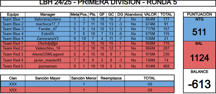 4e4b3ecb-ba94-4de8-a926-1bf4eb987ee0-ronda 5 LBH.PNG