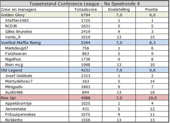 Conference League.jpg