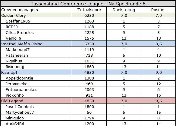 Conference League.jpg