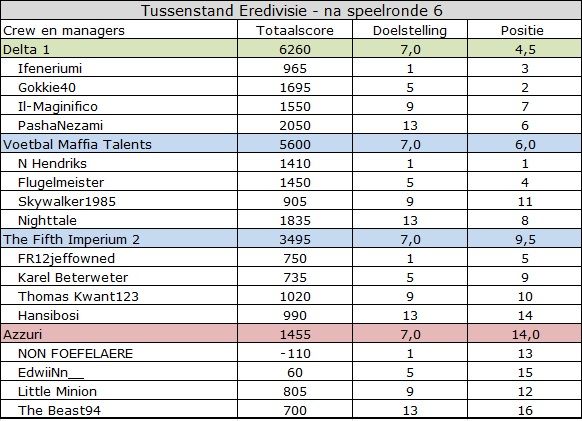 Eredivisie.jpg