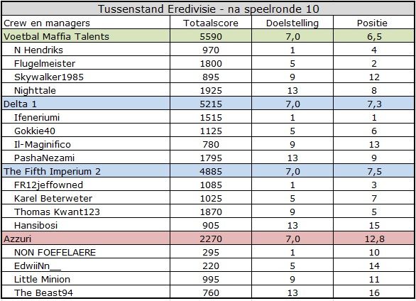 Eredivisie.jpg