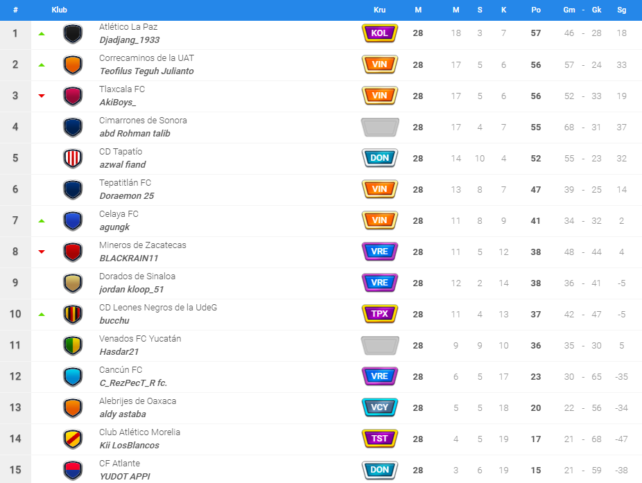 Liga B.png