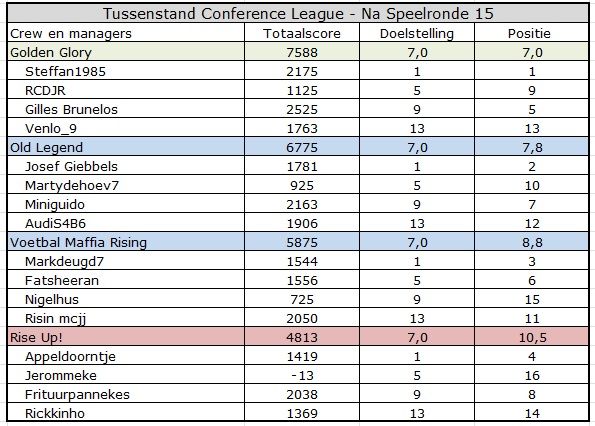Conference League.jpg