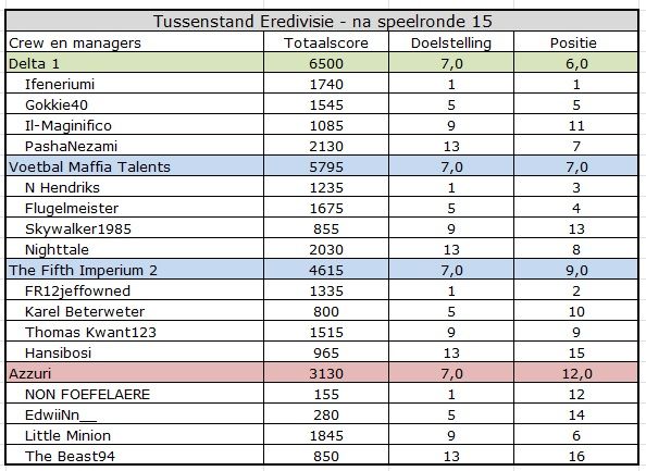 Eredivisie.jpg
