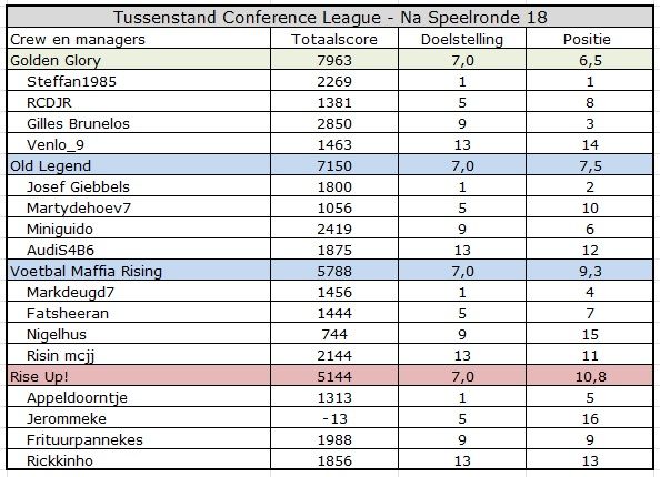 Conference League.jpg