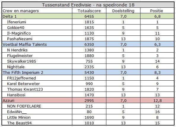 Eredivisie.jpg