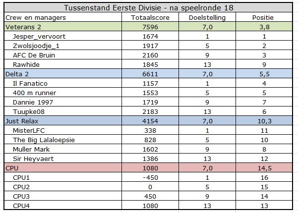 Eerste Divisie.jpg