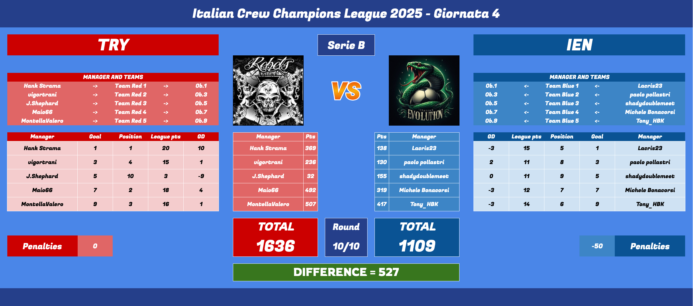 Schermata 2025-05-20 alle 11.40.44.png