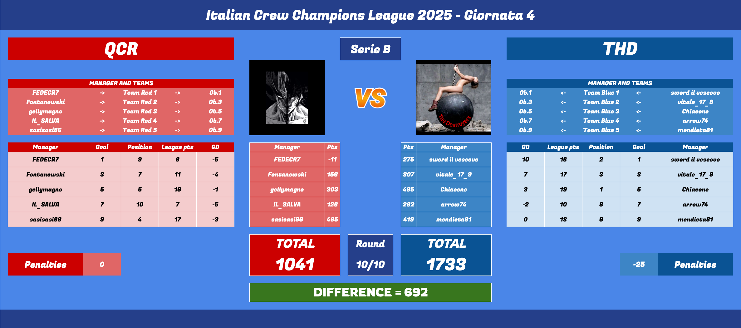 Schermata 2025-05-20 alle 11.46.12.png