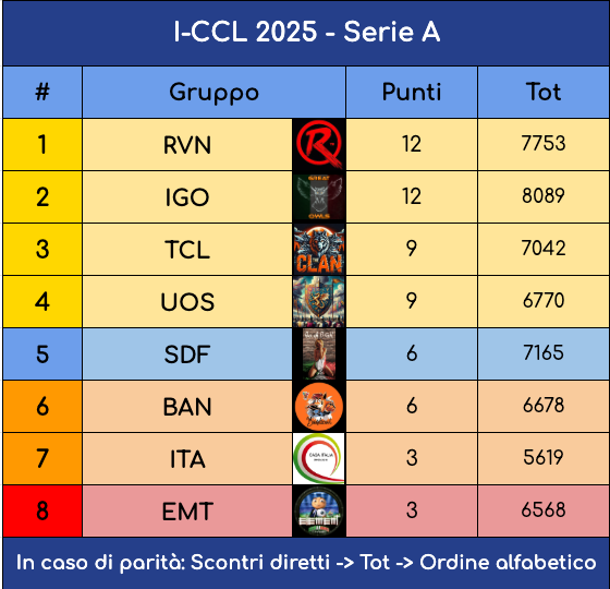Schermata 2025-05-20 alle 11.48.15.png