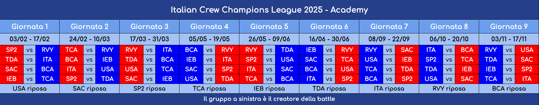 Schermata 2025-05-22 alle 12.56.27.png