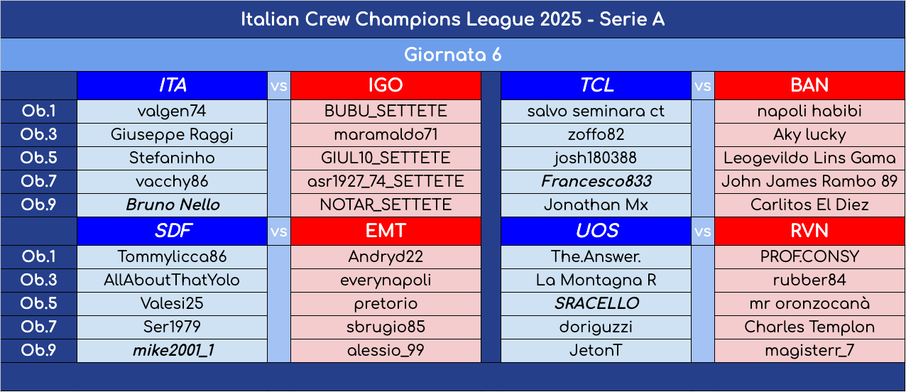 Schermata 2025-05-25 alle 12.04.44.png