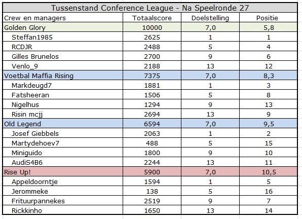 Conference League.jpg