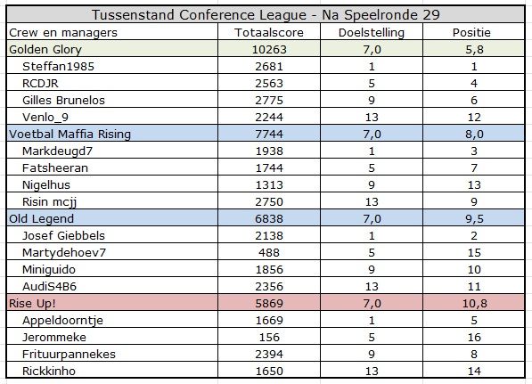 Conference League.jpg
