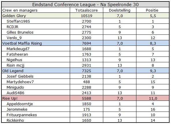 Conference League.jpg
