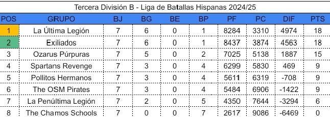 Imagen de WhatsApp 2025-06-11 a las 17.45.28_0bd5b108.jpg