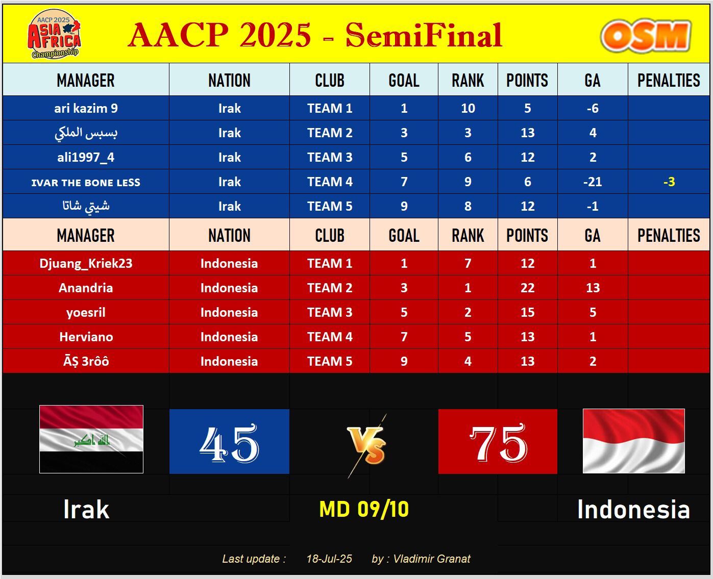 AACP IRAQ 9.jpg