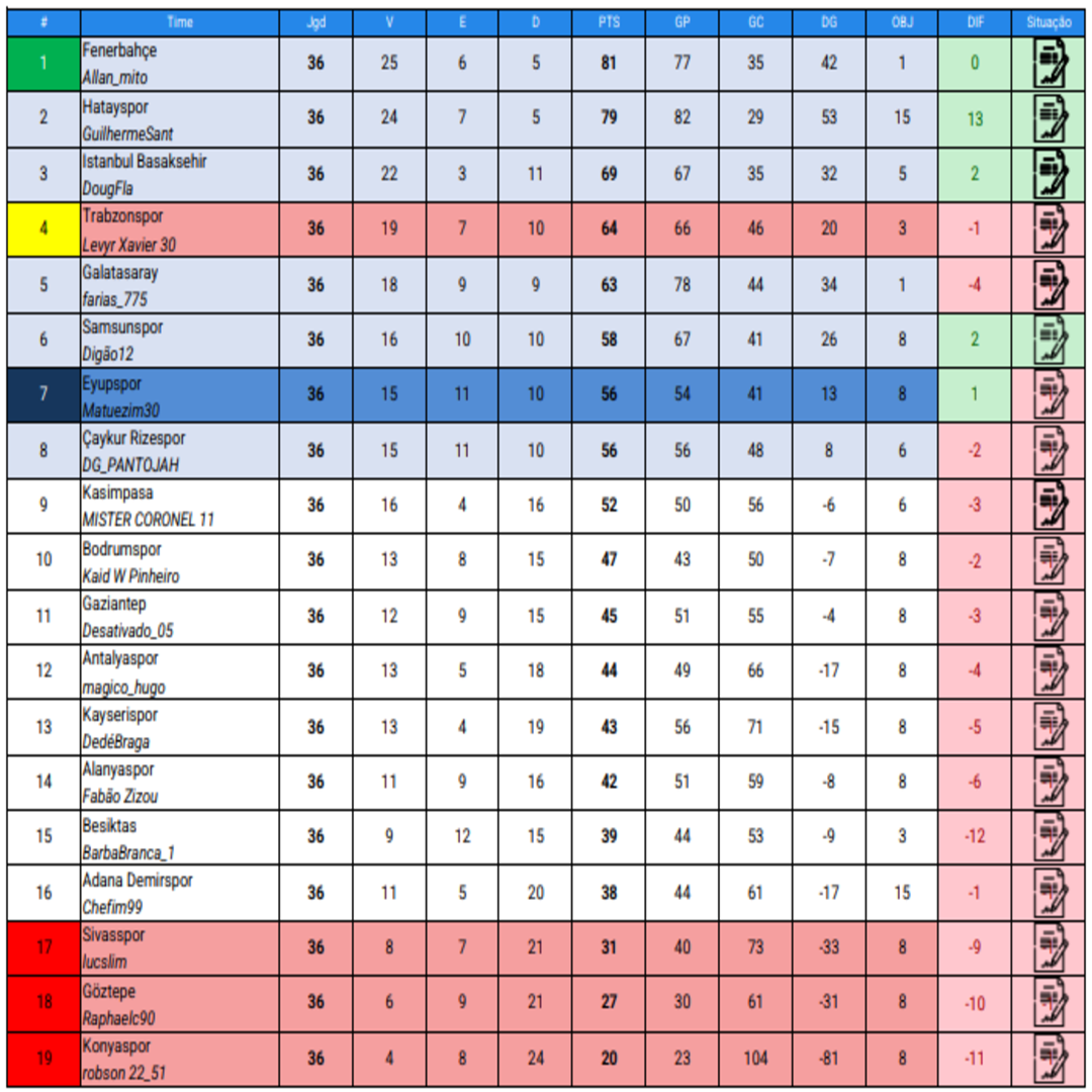 Captura de tela 2025-07-25 184910.png