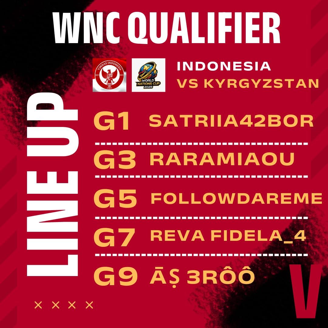 LINEUP R1 WNC VS KYRGYZSTAN.jpg