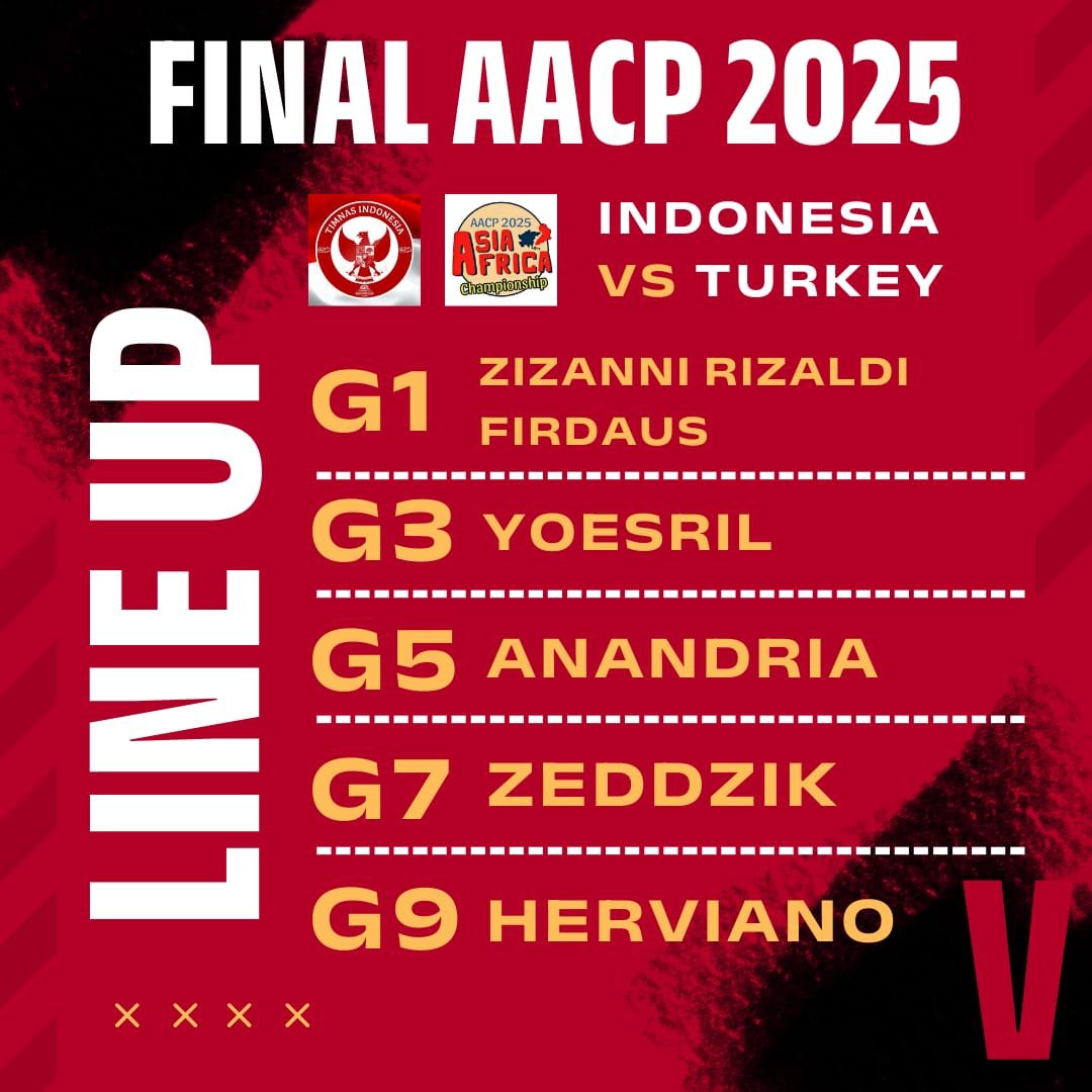 LINEUP FINAL AACP VS TURKEY.jpg