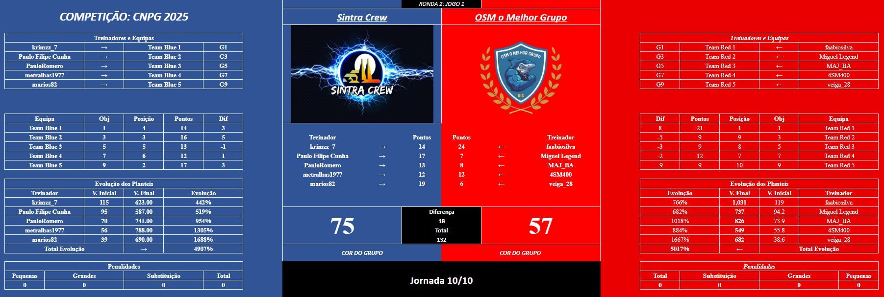 jogo 1R2.JPG