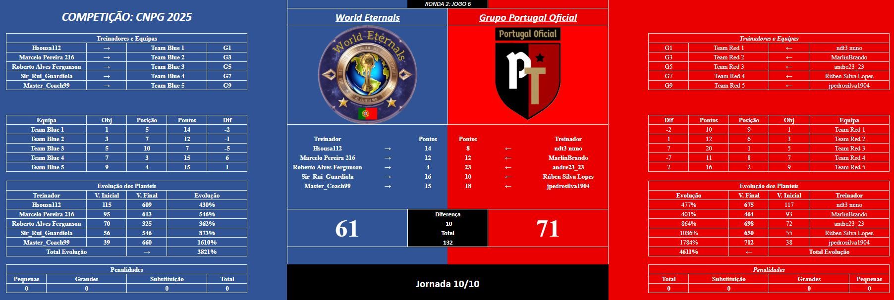 jogo 6R2.JPG
