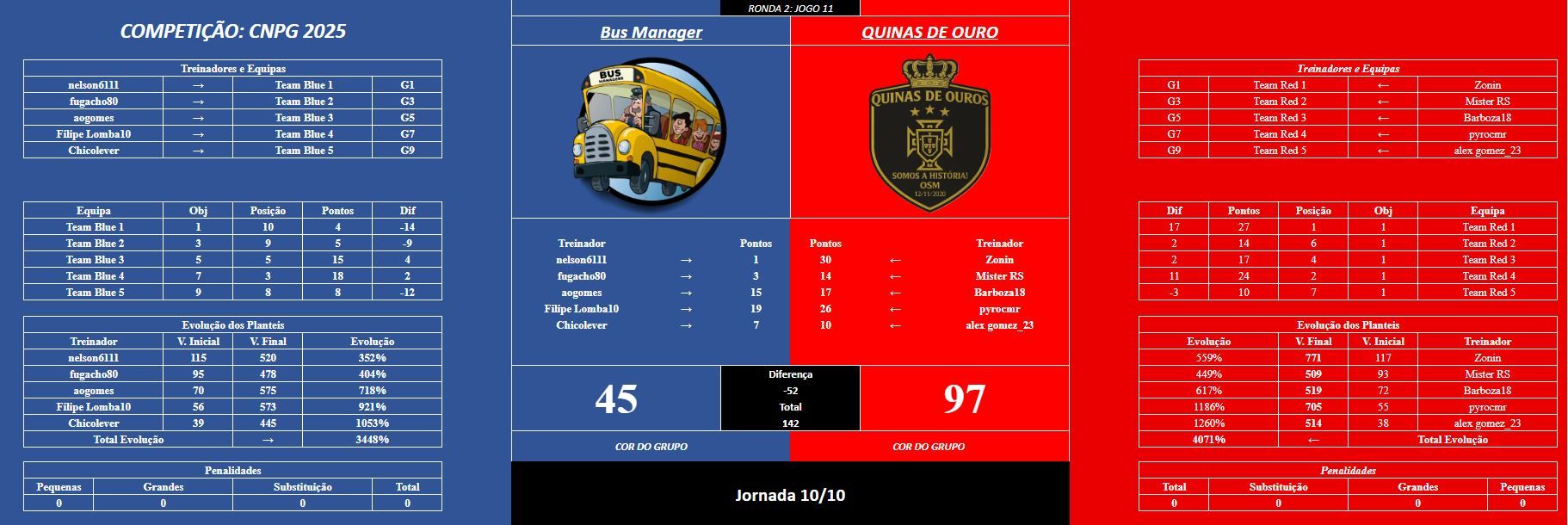 jogo 11R2.JPG