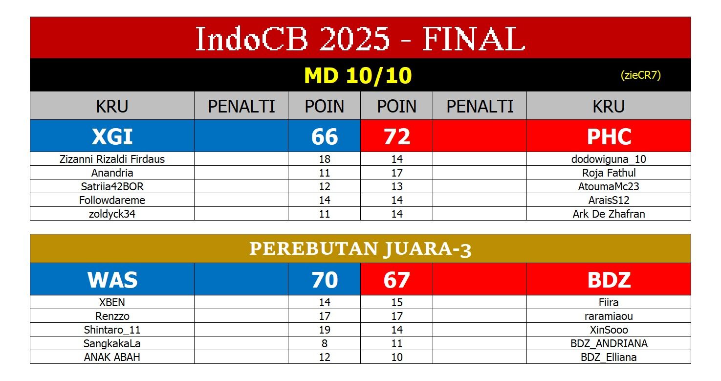 CB9338CD-9CE2-4BD1-8644-AC3A8B40CD6B.jpeg