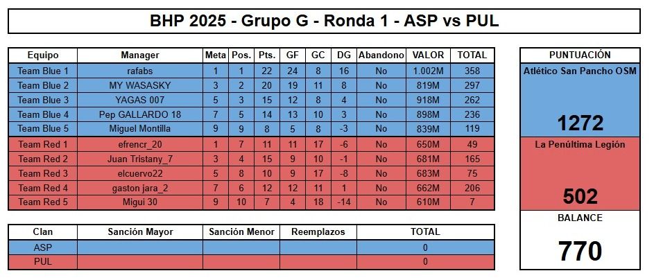 BHP 2025 - R1 - ASP VS PUL.jpg
