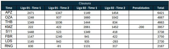 classificação .jpg