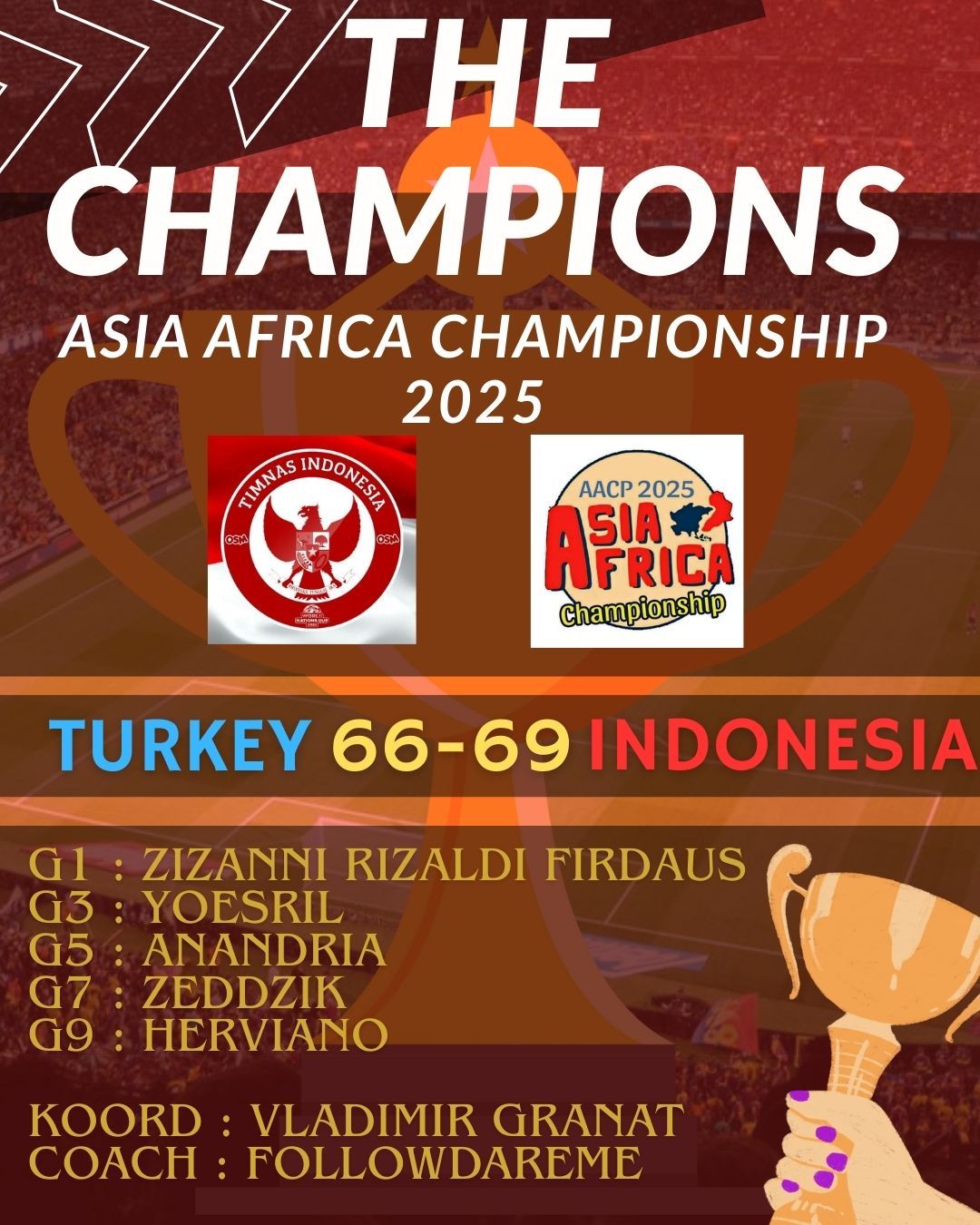 AACP CHAMPIONSHIP POSTER.jpg
