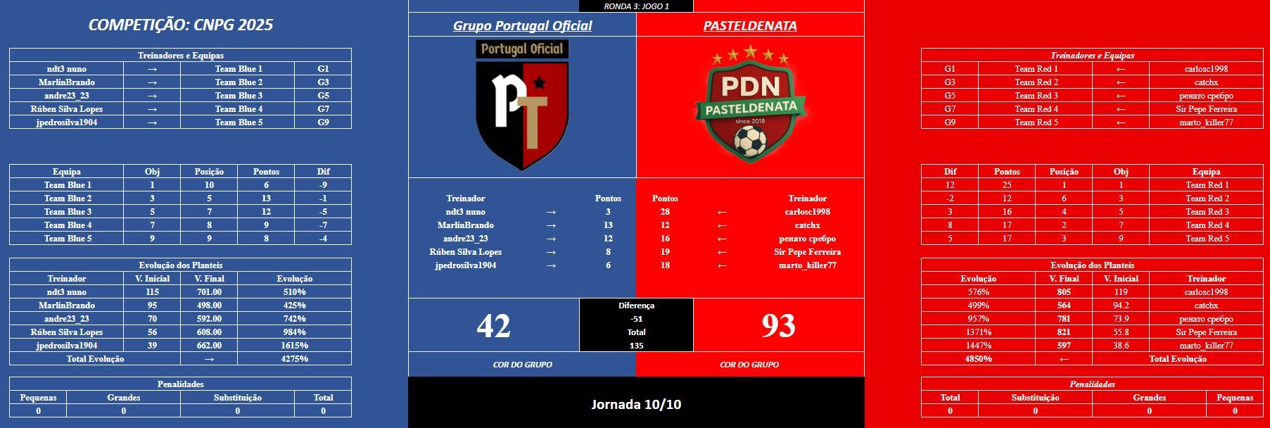 jogo1R3.JPG
